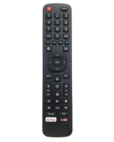 CRT TV Remote No. 6710V00079A, Compatible with LG CRT TV Remote Control (Exactly Same Remote will Only Work)